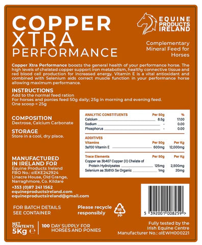 Copper Xtra Performance